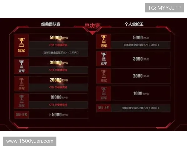 尊龙网娱乐app的精彩活动等你来参与,赢取丰厚奖励 尊龙网娱乐app的精彩活动等你来参与,赢取丰厚奖励